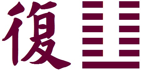 BÌNH GIẢNG QUẺ PHỤC