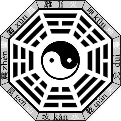 QUẺ 31 ::|||: TRẠCH SƠN HÀM (咸 XIÁN)