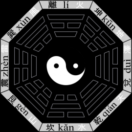 QUẺ  4: :|:::| Sơn Thủy Mông (蒙 méng)