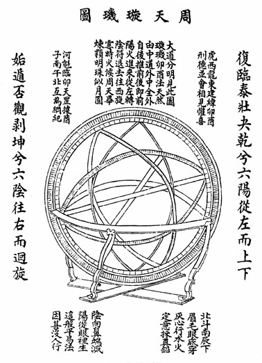 CHÂU THIÊN TUYỀN KI ĐỒ