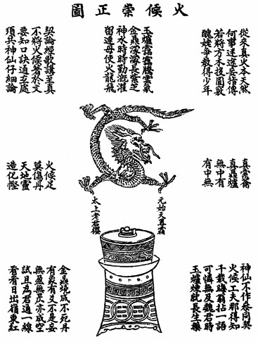 HÀNH HỎA HẦU PHÁP