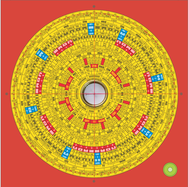 NHỊ THẬP TỨ SƠN ÂM DƯƠNG NGUYÊN KHÔNG LAI LỘ BÍ QUYẾT