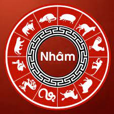 Bàn về Nhâm thủy
