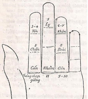 COI HẠN GÌ, TỐT XẤU, NẶNG NHẸ CHO BIẾT