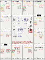 100 CÂU PHÚ TỬ VI MA THỊ