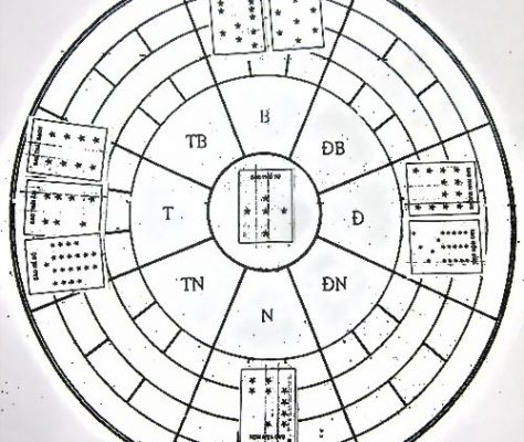 NHỮNG TỊNH TRẠCH ĐỒ LÀM MẪU