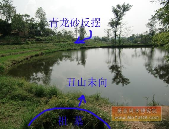 ĐỊA LÝ TẢ AO TIÊN SINH PHÁP TỔNG LUẬN ĐẠI ĐỊA CẤP CHƯ HÌNH THỂ CÁCH